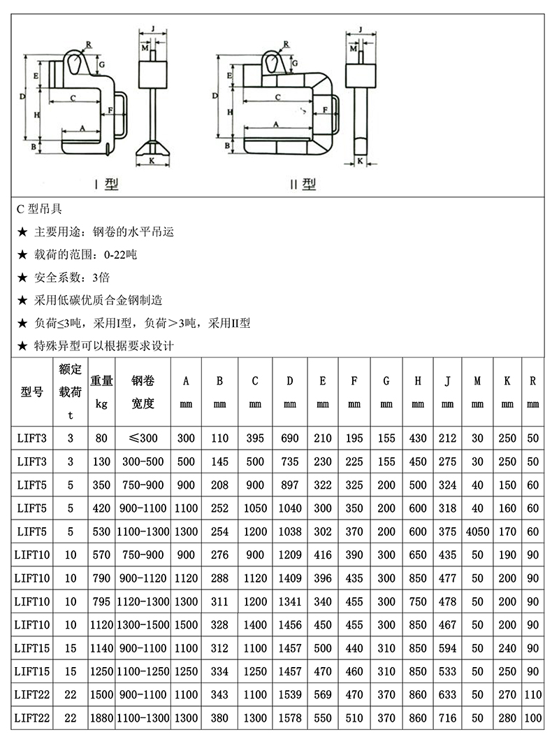 C型吊鉤，鋼卷吊鉤常規(guī)規(guī)格參照表